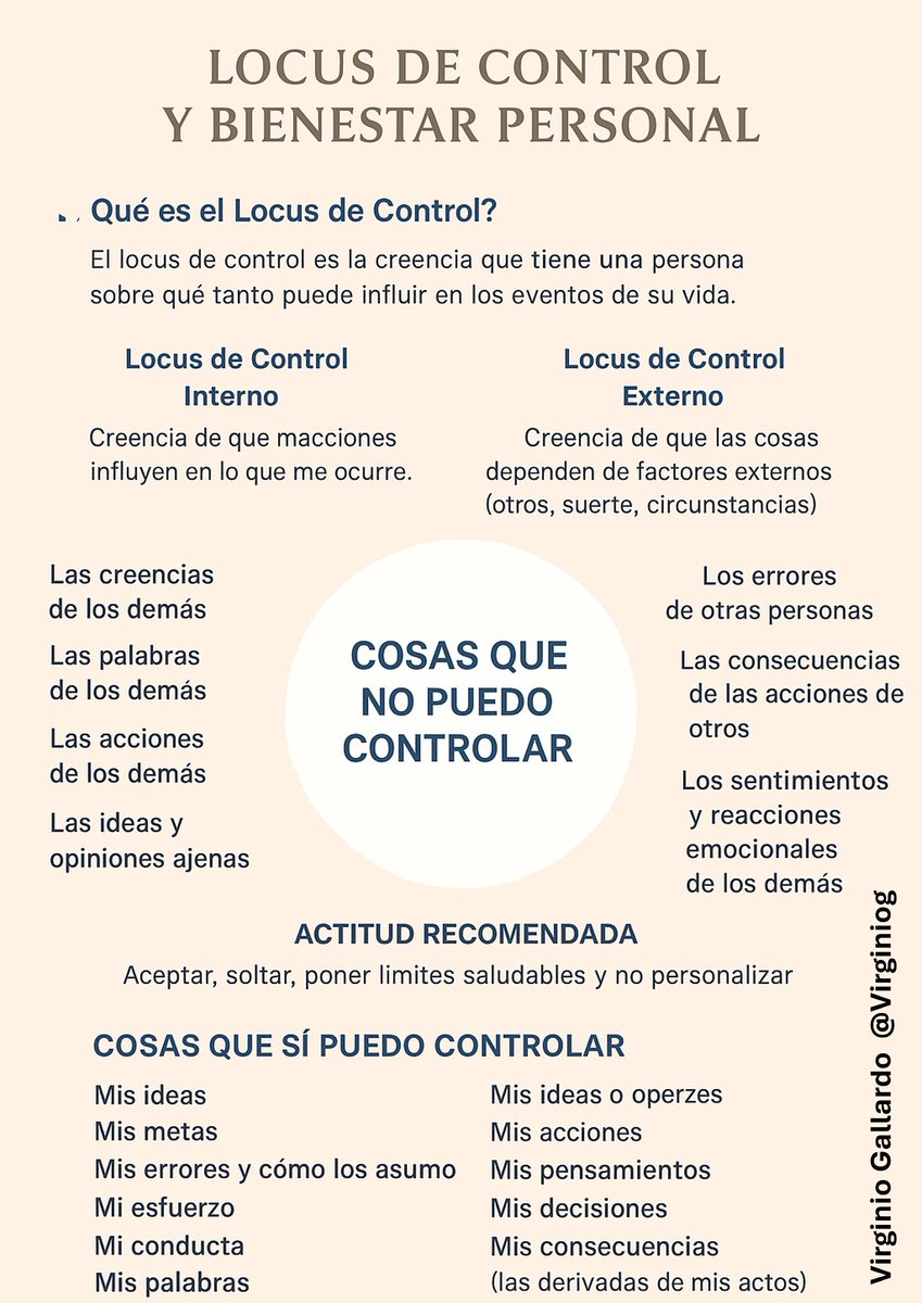 virginiog's tweet image. El bienestar mental mejora cuando diferenciamos entre lo que podemos controlar (lo que está en nuestro poder) y aquello que no podemos controlar (tenemos que acepta)

Vivir con un locus de control equilibrado es vivir con mayor claridad, paz interior y responsabilidad personal