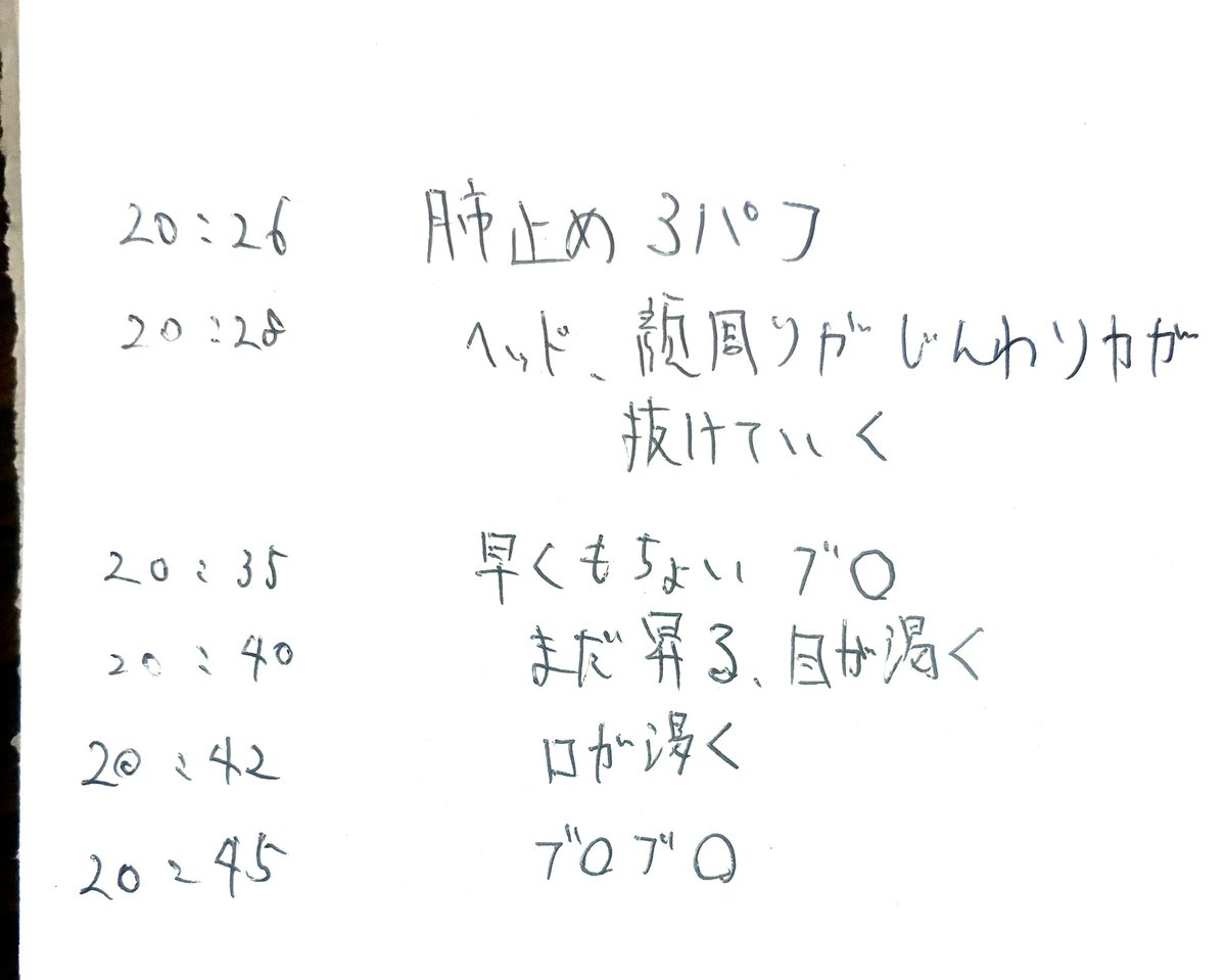 DAYLIGHT VIBEーHHDB×H4CBH配合　即効型リキッド、サンプル頂きました🙏

レビューと時系列メモになります📝

フレーバーはBlue Zushi🌱
深い草の風味と少し甘めで柑橘系の香りが美味しい😋そして若干の清涼感も感じます🤙
キックは普通か若干弱め💨

続

<a href="/KnockoutOA/">Knockout_Official</a> 
<a href="/ccjlab/">Knockout開発部</a> 
<a href="/magknockout/">Mag</a>