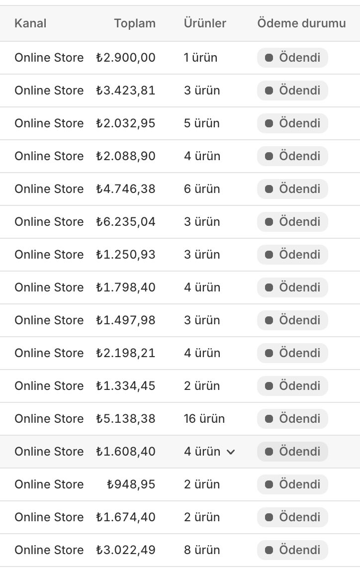 Tekli ürün satışı nerdeyse hiç yok
İyi kurgulanmış teklif, upsell 👌