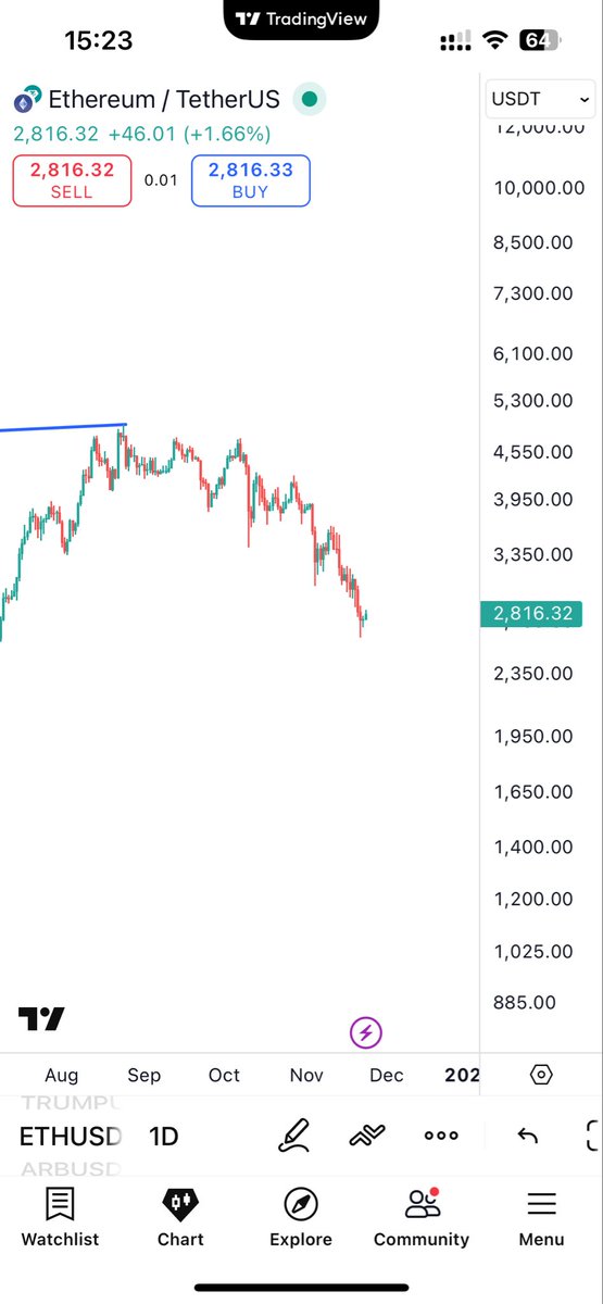 و‌ به گا رفت بزرگوار