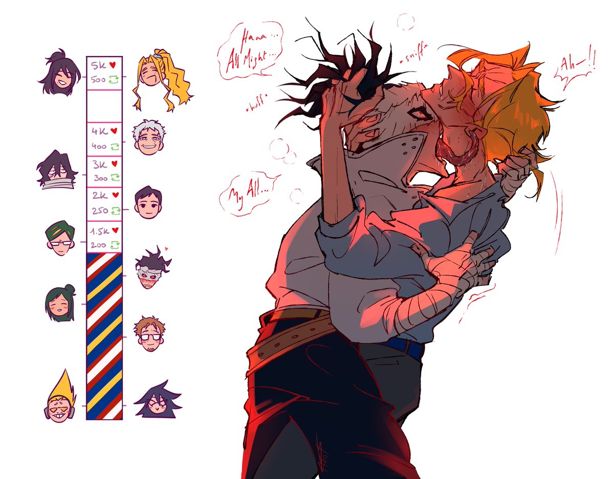 noitsnotacookie's tweet image. hero worship / blasphemy #stainmight