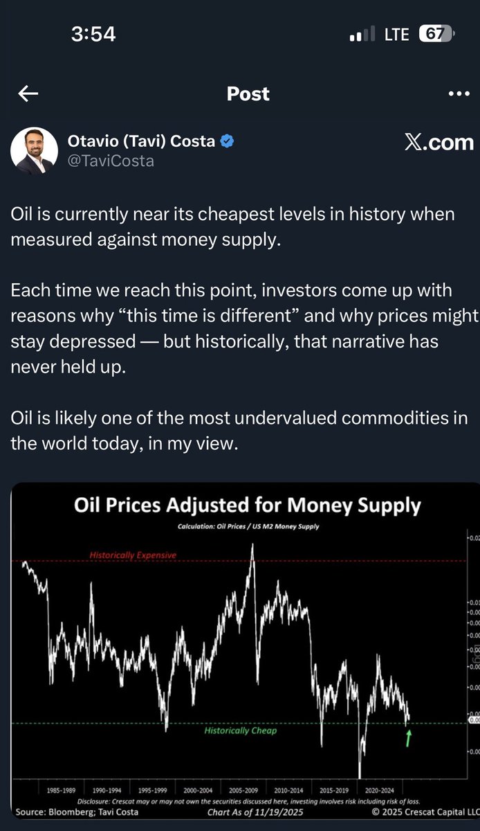 bennpeifert's tweet image. PSA: if you post a chart of an asset price divided by M2, a large black armored Mercedes pulls up and men with earpieces put you in the car and help you start a new life in the Siberian zinc mines