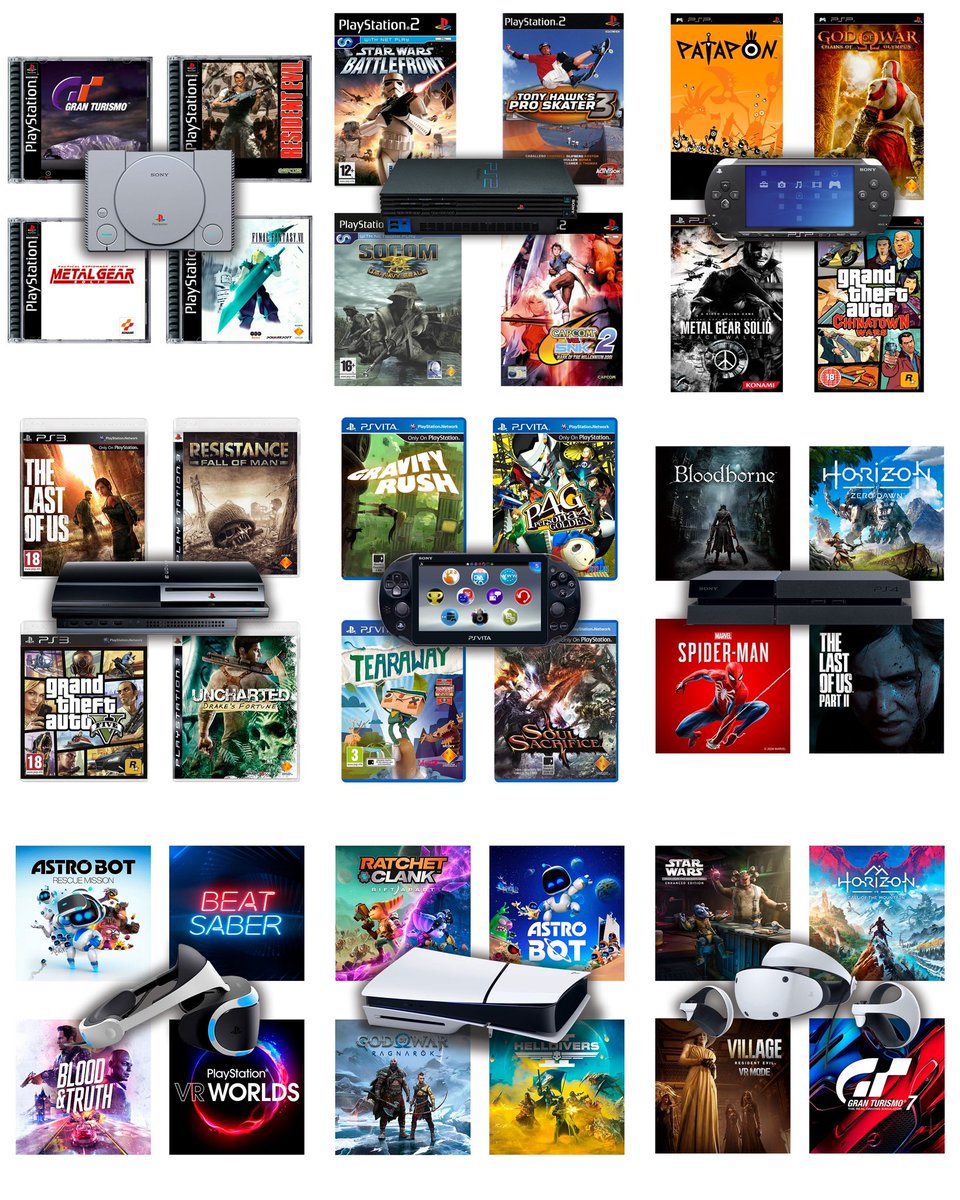 30 years of PlayStation hardware!