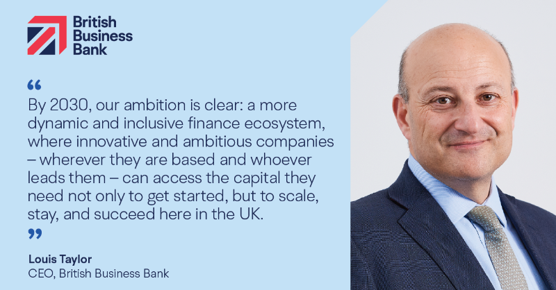 BritishBBank's tweet photo. 📝 Today, we've launched our first-ever five-year strategic plan. 

Our planned activity over the next five years is expected to fund around 180,000 businesses, support the creation of around 370,000 new jobs and help deliver a £68bn benefit to the economy.