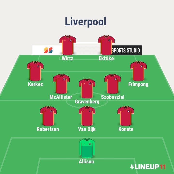 Modscot33's tweet image. Slot should try 3 ATB, maybe he&apos;ll get the best out of his new signings and make d team more compact. At least until they figure things out.