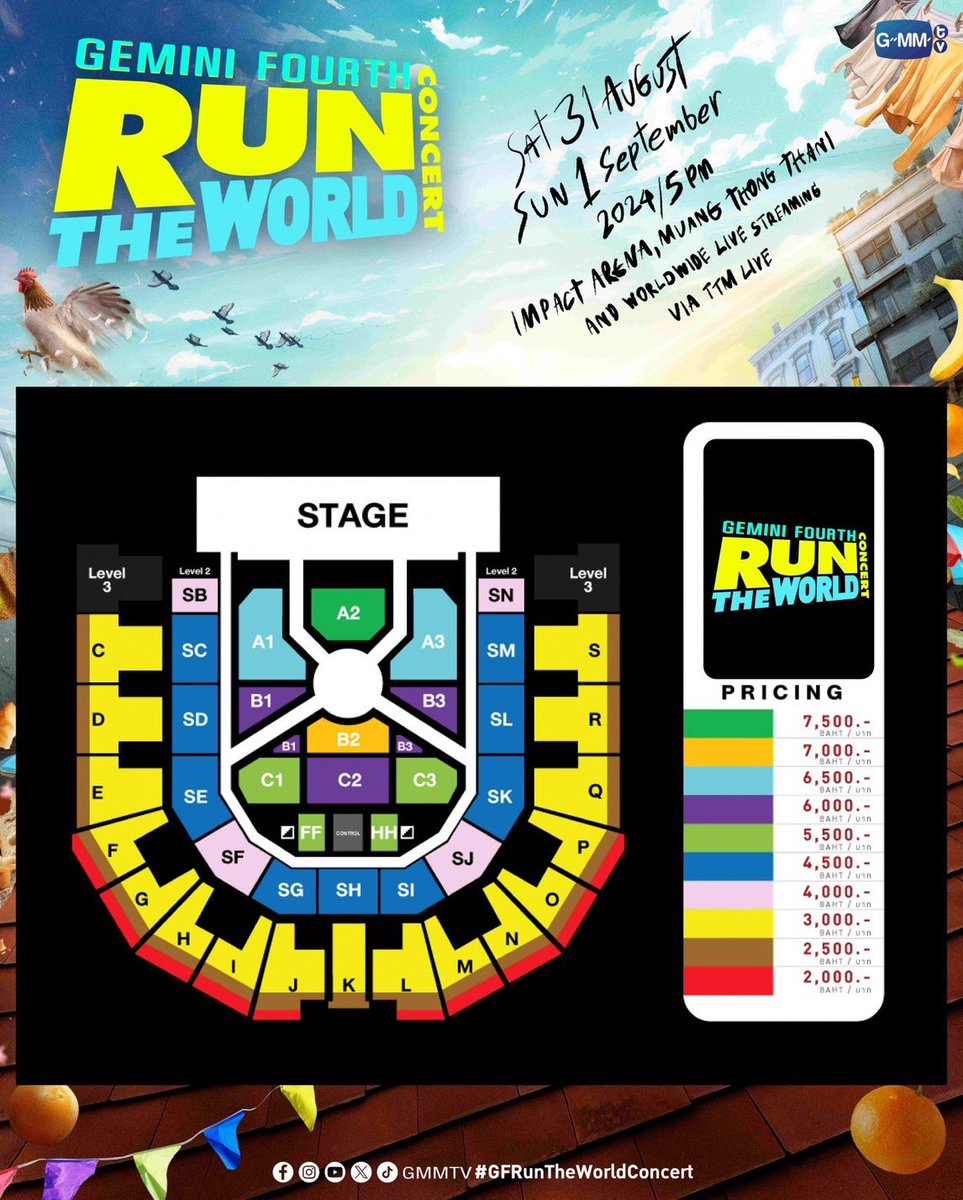 tunarnnn's tweet image. เกิดมากับผังรอบฮอล นอย ขอทวงคืนสเตจรอบฮอลค่ะ ฮือออ ทำผังอะไรของมึ้ง .เขย่าคอ