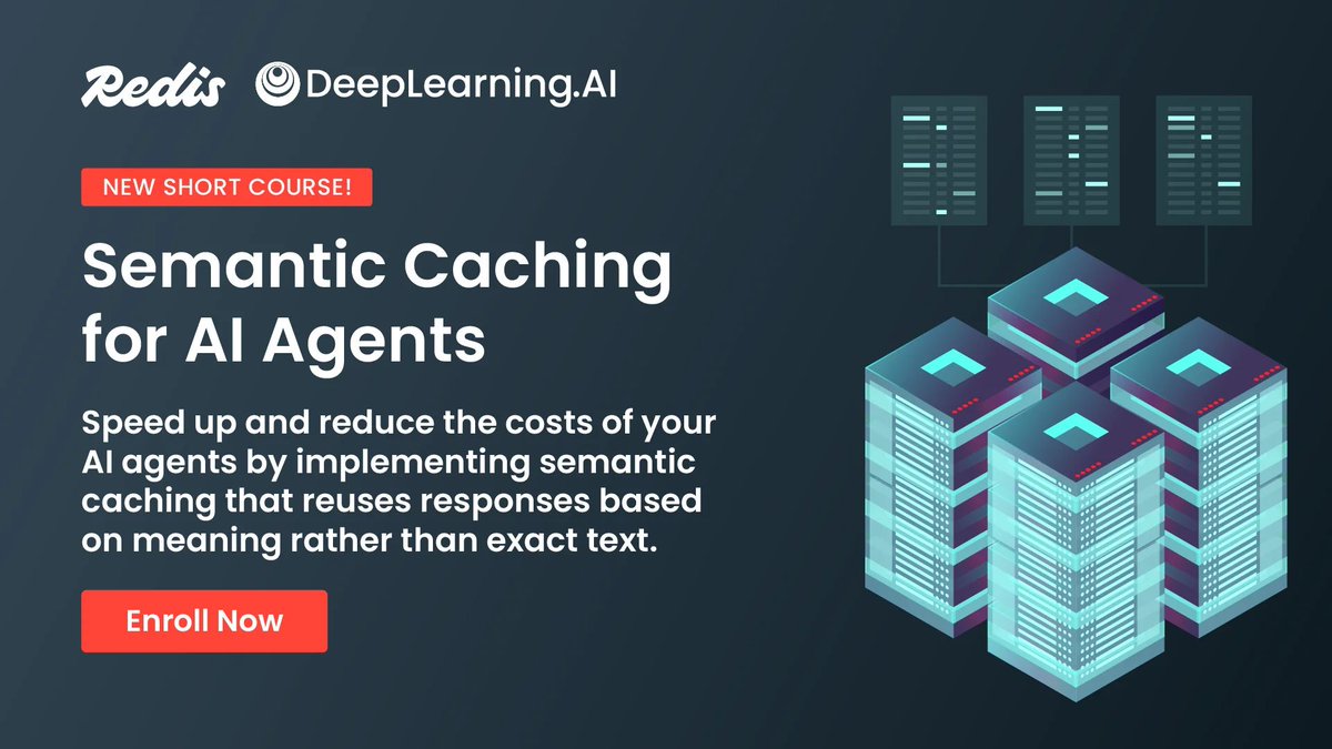 LangChainJP's tweet photo. 【DeepLearning. AIがセマンティックキャッシュ短期コースを公開】

AIエージェントの推論コストとレイテンシを削減するセマンティックキャッシュ技術を学べる短期コース「Semantic Caching for AI Agents」をDeepLearning. AIが公開した。意味的に同じ質問を認識し、キャッシュされた回答を再利用する仕組みの実装を目指す内容となっている。

例えば、「How do I get a refund?」と「I want my money back」のような意味の近い問い合わせを埋め込み（テキストをベクトルに変換した表現）で比較し、十分に類似していれば既存の回答を返すことで、不要なモデル呼び出しを減らして応答を高速化する。

コースレベルは中級で、所要時間は動画とクイズを含めて約1時間。セマンティックキャッシュをゼロから構築し、RedisのオープンソースSDKやオープンウェイト埋め込みモデルを用いて、本番運用を意識したキャッシュシステムの設計と評価指標（ヒット率やprecision/recallなど）も学べる。

講師はRedisのApplied AI Engineering LeadであるTyler Hutcherson氏と、Senior Research EngineerであるIliya Zhechev氏。DeepLearning. AI学習プラットフォームのベータ期間中は短期コースへのアクセスが無料で、このコースにも無料でアクセスできる。