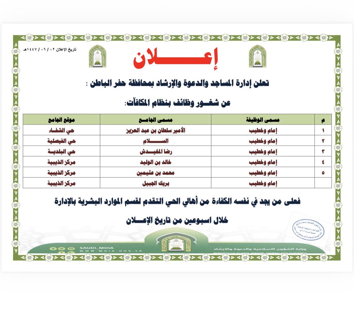 إدارة المساجد في #حفرالباطن تعلن عن وظائف شاغرة بنظام المكافآت "إمام وخطيب"