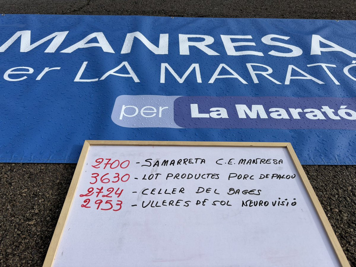Aquests son els guanyadors del sorteig de Manresa per la Marató!

#ManresaPeralada