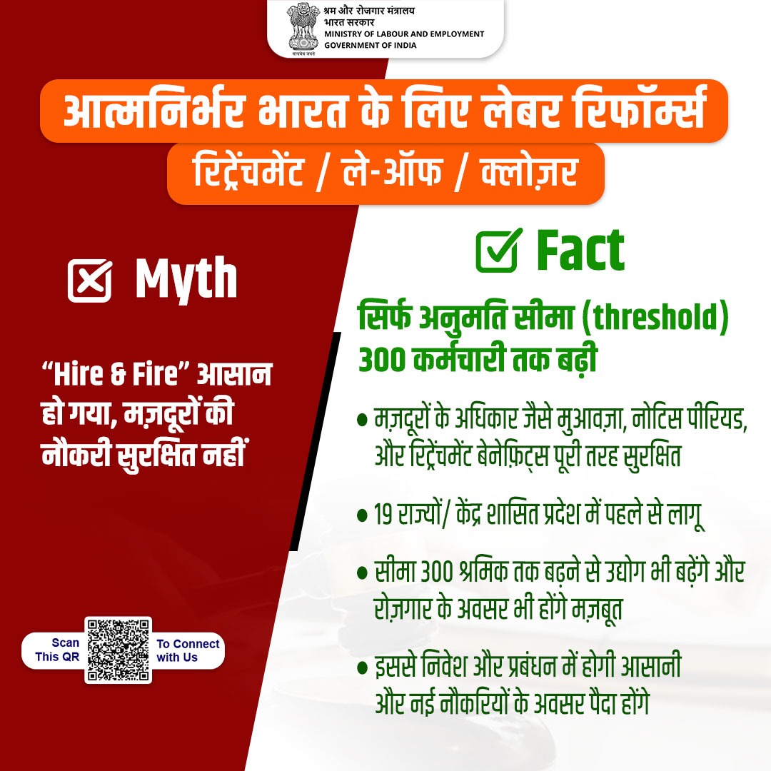 रिट्रेंचमेंट, ले-ऑफ, और क्लोज़र के नियमों में सिर्फ अनुमति की सीमा बढ़ाकर 300 कर्मचारियों तक किया गया है। इससे श्रमिकों के अधिकारों पर कोई असर नहीं पड़ेगा। मुआवज़ा, नोटिस पीरियड और रिट्रेंचमेंट के लाभ पहले की तरह पूरी तरह सुरक्षित हैं।