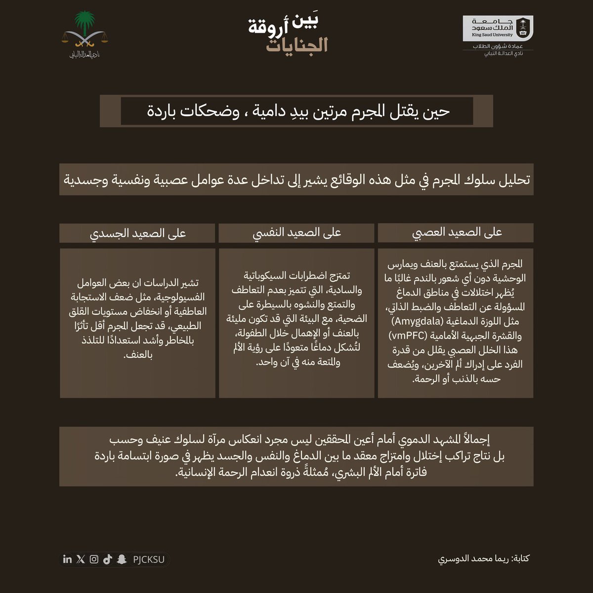 #بين_أروقة_الجنايات

 قراءة في أعماق الجريمة…
حين يجتمع العقل والنفس والجسد لتشكيل قسوة لا تعرف الرحمة.
هنا نحلّل، ونكشف كيف تتولد هذه القسوة داخل ذهن الجاني.