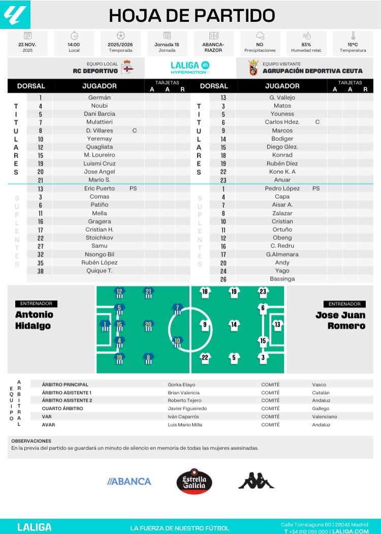 📄Alineaciones <a href="/XaviRodriguez_/">Xavi Rodríguez</a>