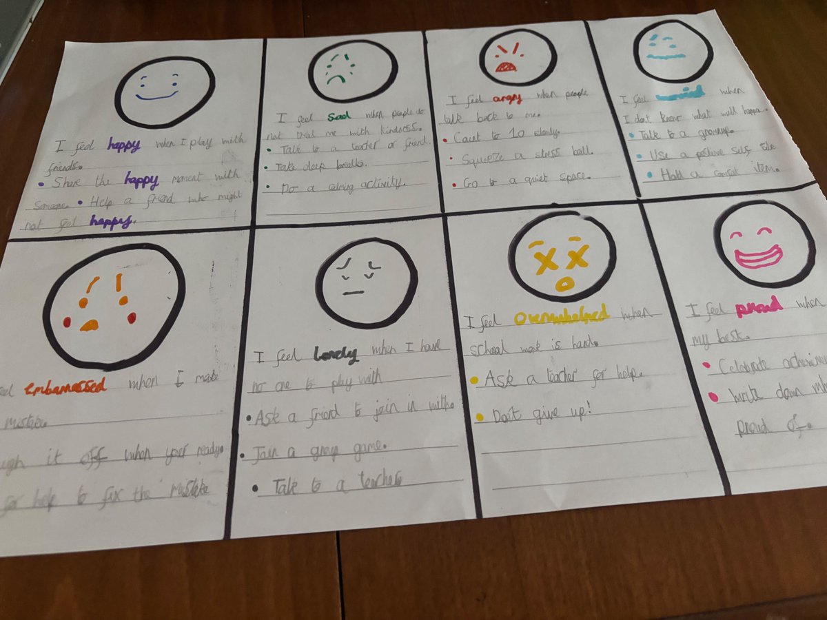 wecjamie's tweet image. @ourladyoflourd1 R in Y2 created a feelings chart for Task 15, showing different emotions and the positive steps he can take to manage them. #OLOLPSHE #OLOLHomeworkChallenges