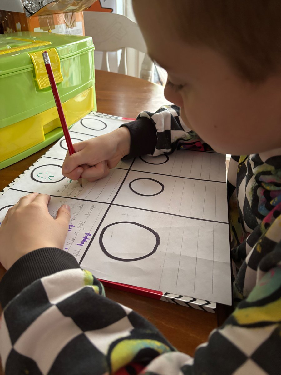 wecjamie's tweet image. @ourladyoflourd1 R in Y2 created a feelings chart for Task 15, showing different emotions and the positive steps he can take to manage them. #OLOLPSHE #OLOLHomeworkChallenges