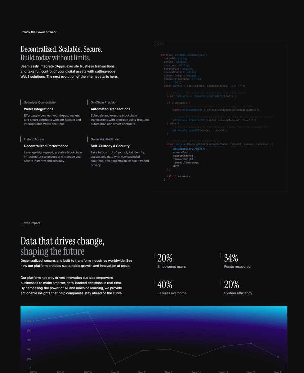 Mike_Andreuzza's tweet image. Buio — An Astro &amp;amp; Tailwind CSS web3 template — dark, sharp, and built for web3 startups.

Get it at:
lexingtonthemes.com/templates/buio

Take advantage of Black Friday and get the whole bundle at 50% off.