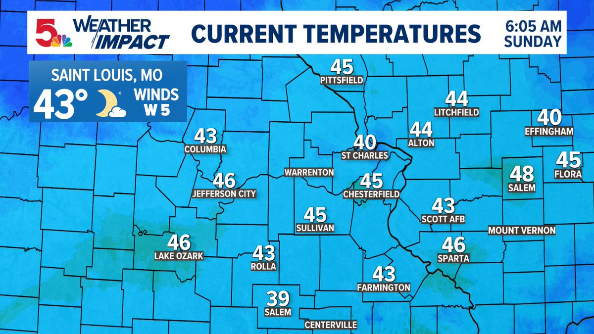 scottontvKSDK's tweet image. Here&apos;s a look at your early morning temps around the #STL area Forecast at ksdk.com/weather #stlwx #ksdkwx