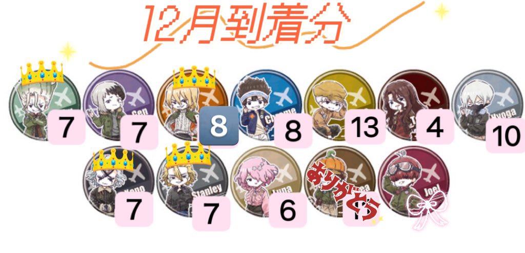 dr.stone スキマストア フライトジャケット 缶バッジ 30個 ゼノ ドクターストーン ホログラム缶バッジ ゼノ フライトジャケット - メルカリ