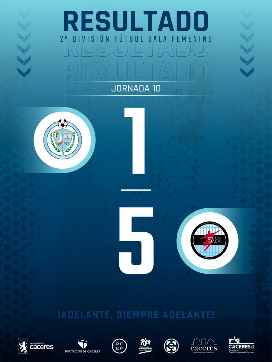 #Femenino

🔚 Final del partido

<a href="/CdcSanJoseFS/">CDC SAN JOSÉ FS</a> 1-5 <a href="/Segosala/">CD Segosala</a> 

Aurora ⚽️

#123SanJosé🩵