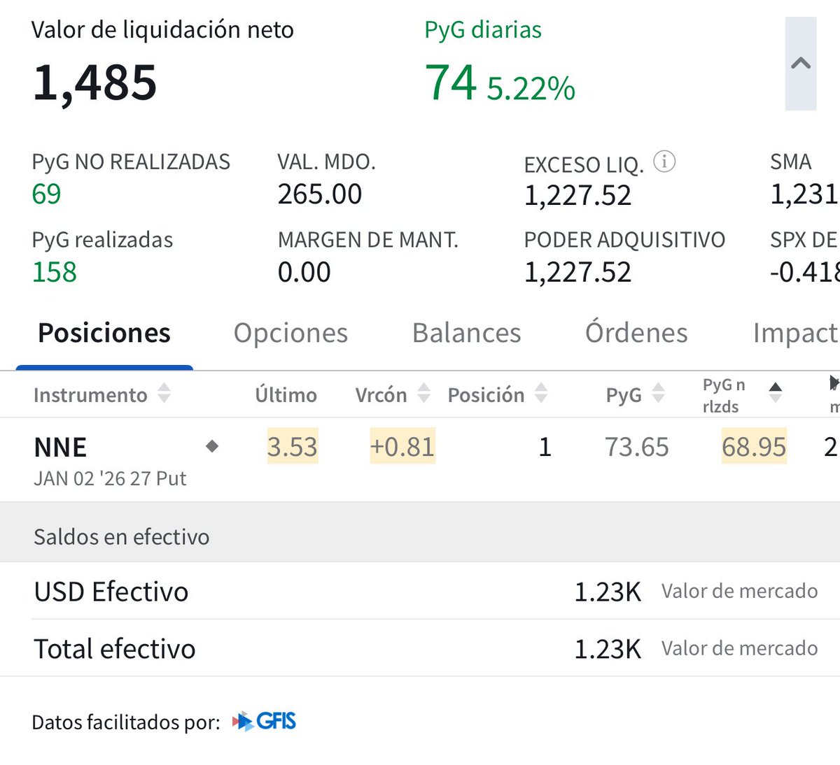 fthegurus's tweet image. After loosing 30k following the banana man and being left with only 1.2k the challenge account is currently at 1.5k, thanks to the put on $nne 

I am waiting on the banana man to do a trade so I do the exact opposite. 

$btc $spy $algs $mbly $cldi $bivi
#30kto500kChallenge