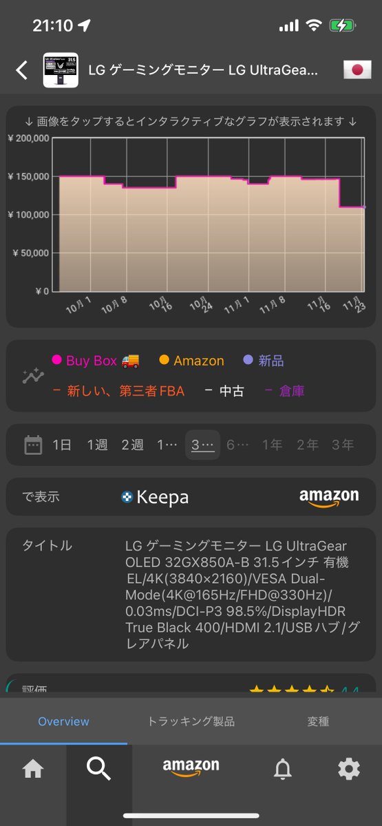 うおおおおおおおお　LGのOLEDモニター買っちまったああああああああ　Xbox（やSwitch2）を4K120Hz対応モニターにずっと繋げたかったんや… 普段は15万円くらいのが10万円ってヤバいよね
amzn.to/4ojiwBD