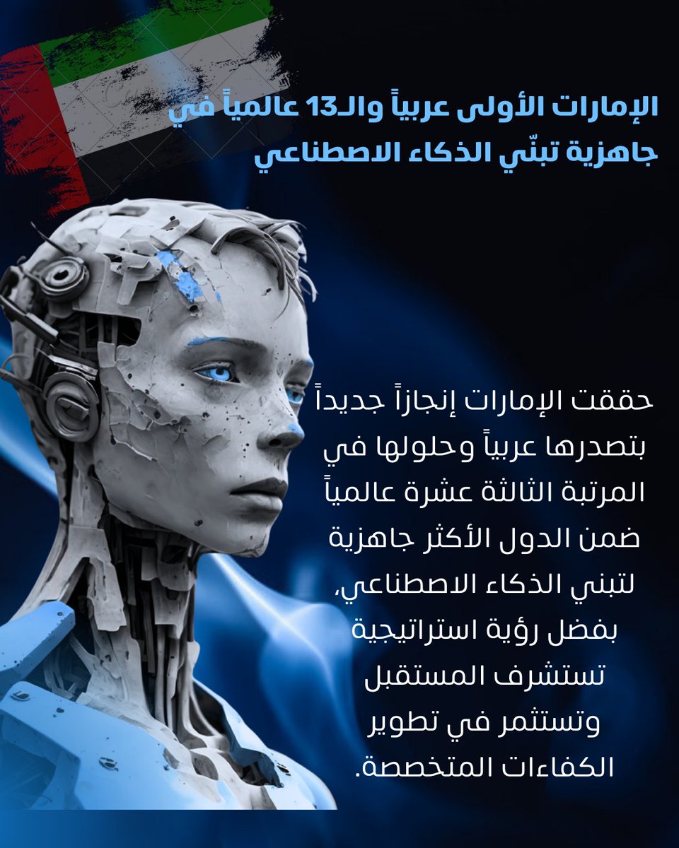 حققت #الإمارات إنجازاً جديداً بتصدرها عربياً واحتلالها المرتبة 13 عالمياً ضمن أكثر الدول جاهزية لتبنّي #الذكاء_الاصطناعي، بفضل رؤية استراتيجية تستبق المستقبل وتستثمر في بناء الكفاءات المتخصصة
#هنا_الإمارات 🇦🇪
#الإمارات_رائدة_الذكاء_الاصطناعي