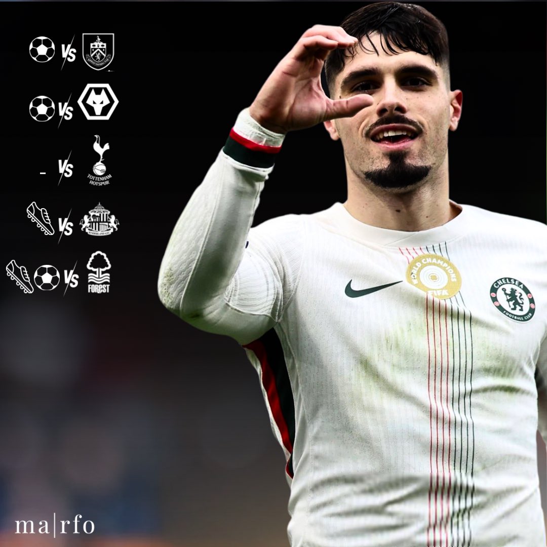 Pedro Neto has been on fire lately🔥