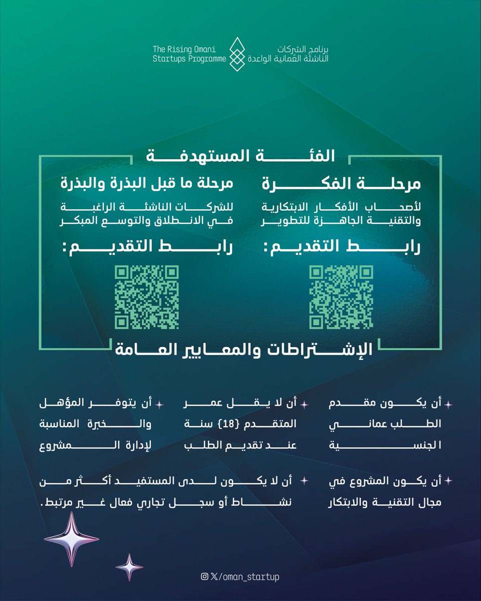 مبادرة دعم الشركات الواعدة تقدّم منحًا مالية مباشرة لتمكين مرحلة الفكرة ومرحلة ما قبل البذرة والبذرة، لتنتقل بمشروعك من نموذج أولي واعد إلى شركة تنمو، وتتوسع، لتعبر بثقة على #جسر_نحو_المستقبل.

📩 التقديم مستمر حتى 4 ديسمبر 2025

🔗للتقديم في مرحلة الفكرة:
bit.ly/48n3s1p?r=qr