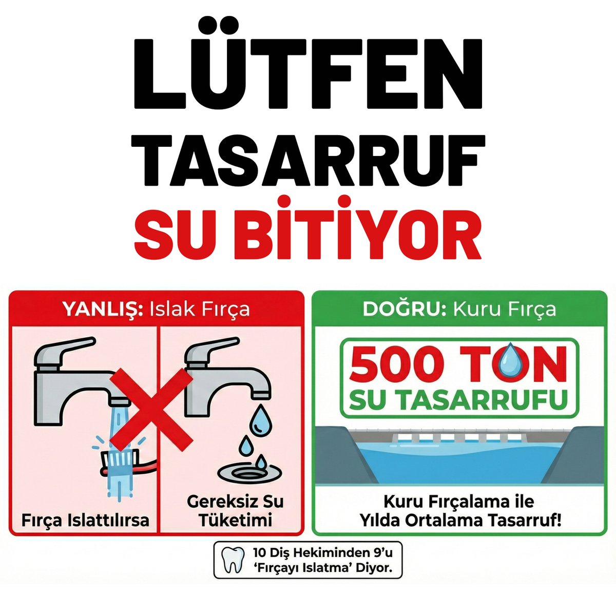 TASARRUF ET TÜRKİYE! 🚫💧

✅️ En basit diş fırçasından bile tasarruf edebiliriz... 👇🏻