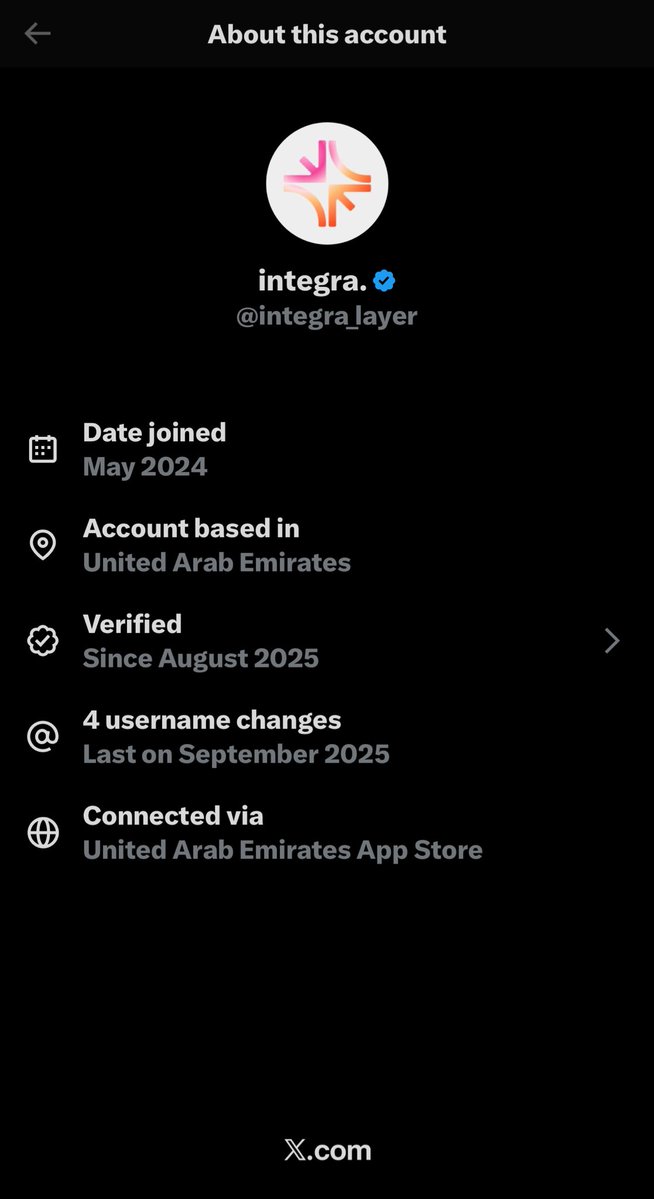 ShockerWeb3's tweet image. Integra is based in UAE

POSITION FOR IT ,BEFORE ITS TOO LATE