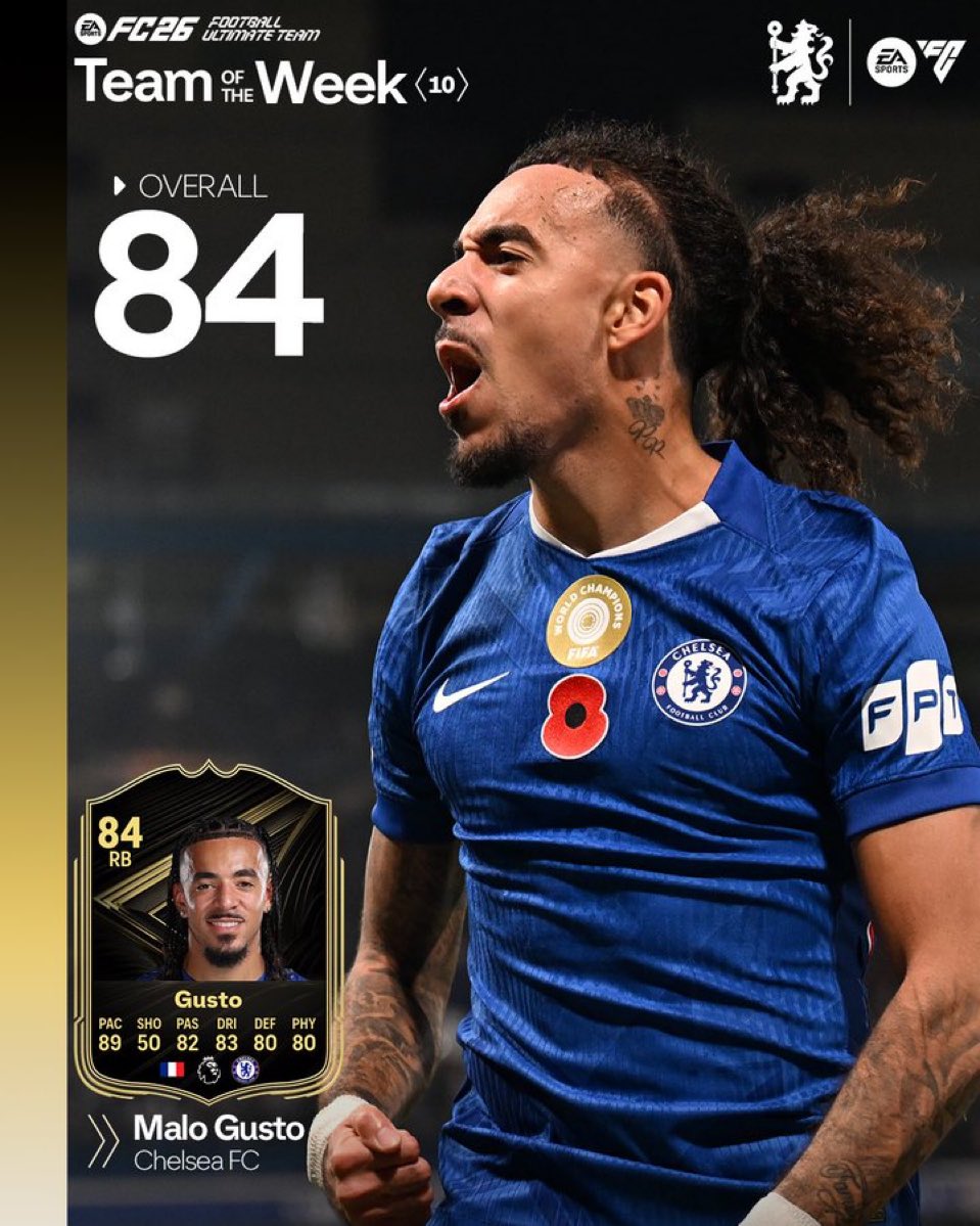 One thing is certain about Barca match on Tuesday.

GUSTO is starting that match while RJ comes into midfield.

Our lineup against Barca.

Sanchez
James
Challobah
Fofana
Cucurella
Gusto
Caicedo
Enzo
Neto
Pedro
Garnacho.