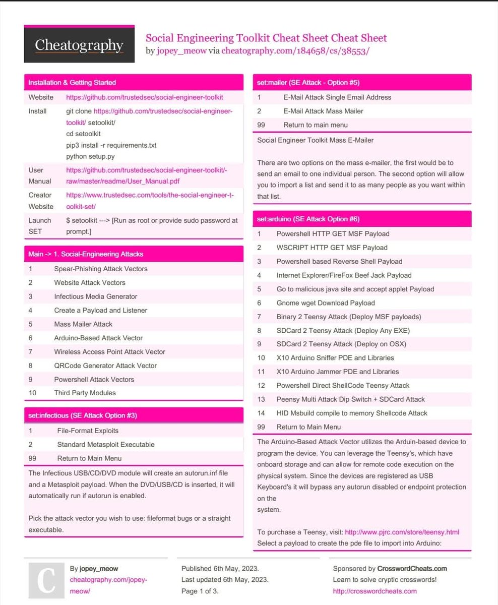 Anastasis_King's tweet image. 🎭 Social Engineering Cheatsheet

A practical, awareness-focused guide on understanding and defending against human-focused manipulation techniques.

🔖 #SocialEngineering #InfoSec #CyberSecurity #SecurityAwareness #HumanSecurity #Phishing #OnlineSafety