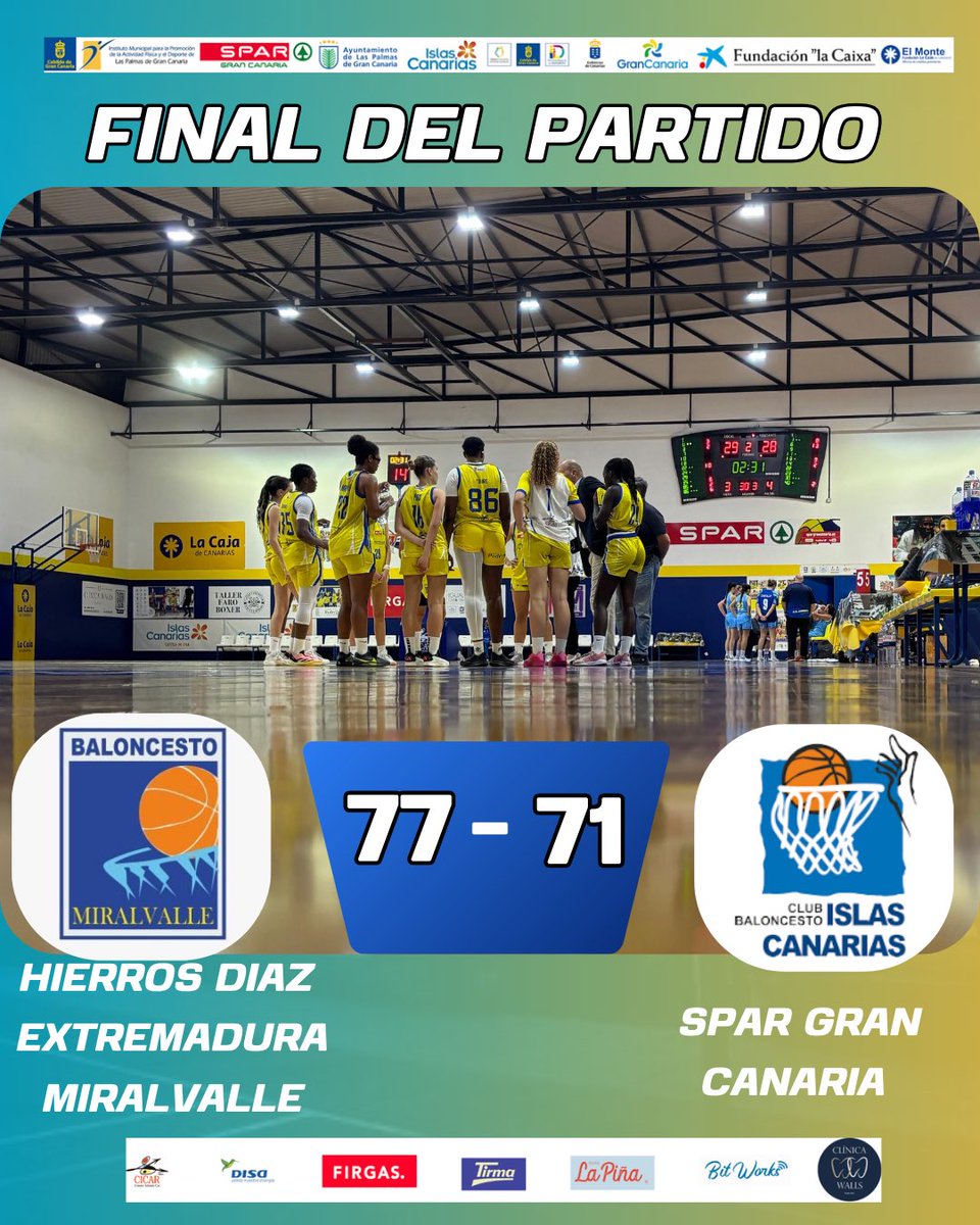 🏀 Resultado J8 | Liga Femenina 2 

💛Nuestras canteranas no consiguen traer la cuarta victoria consecutiva a pesar de intentar una remontada en los últimos minutos 

#ligafemenina2  #orgullocantera