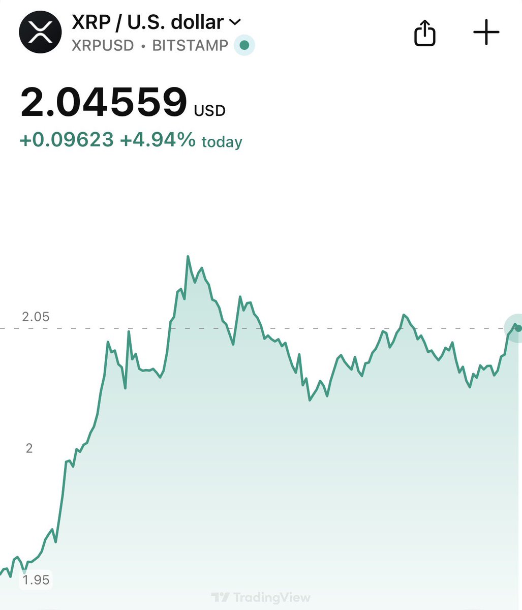 Mr. Crypto 👑 (@EnriqueAlexisG2) / Posts / X