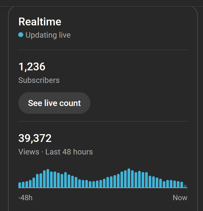 minh_1000's tweet photo. Second channel is cooking hard 🔥🔥🔥
Thanks @jansousek1 for your coaching🙏🙏 https://t.co/ZXi3gLHoz1