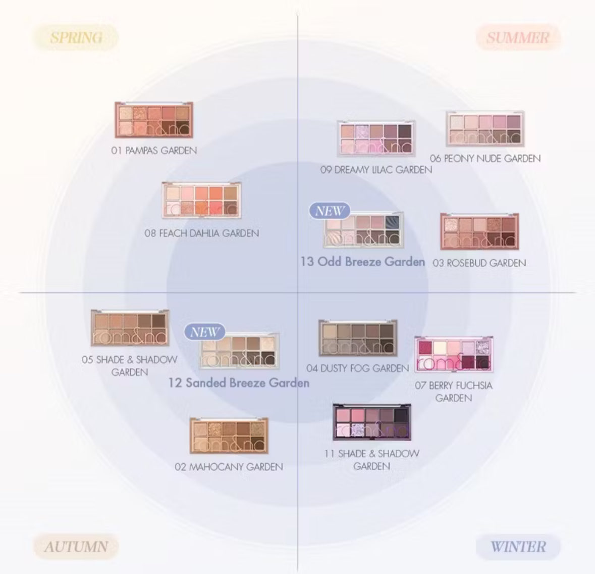 ส่งต่อค่ะ เปลี่ยนใจอยากซื้อเบอร์อื่น
 🫐👼🏻💭

พาเลท Rom&amp;nd เบอร์ 13 ไม่เคยใช้ค่ะ
📢 Price 400 ส่งฟรีค่า งดต่อน้า
💌 สั่งซื้อทาง dm , mention

#ส่งต่อเสื้อผ้ามือสอง #ส่งต่อเสื้อผ้ามือ2 #ส่งต่อเสื้อผ้า #ส่งต่อ #ส่งต่อเครื่องสําอาง