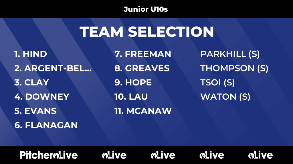 Winnington Park Hockey Club tweet media