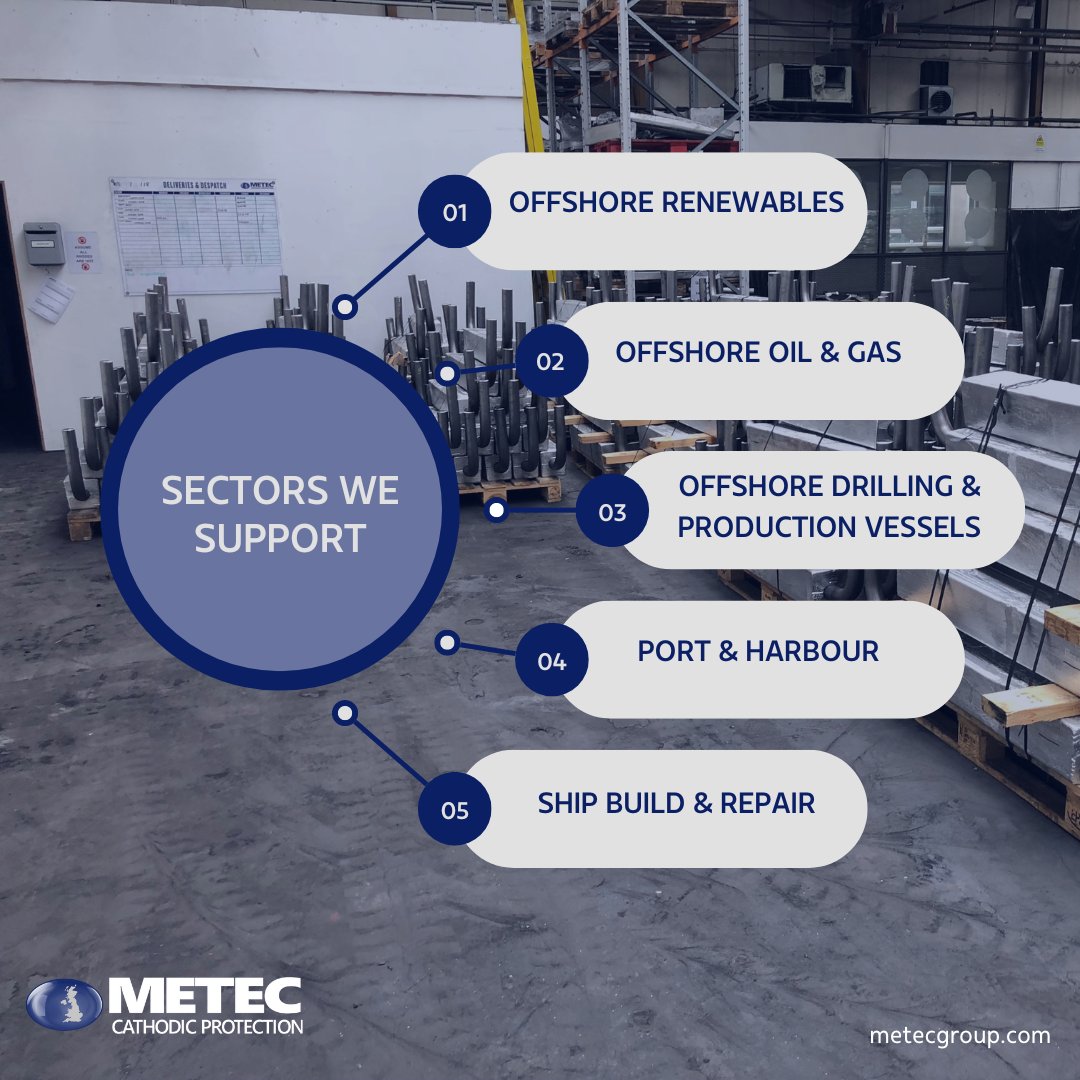 Metecgroup's tweet image. Longevity, reliability, &amp;amp; safety—Metec’s corrosion protection keeps your assets secure. 

Reduce downtime, cut costs, and face harsh environments with confidence. 🏗️ 

#Anode #Safety #OffshoreEngineering