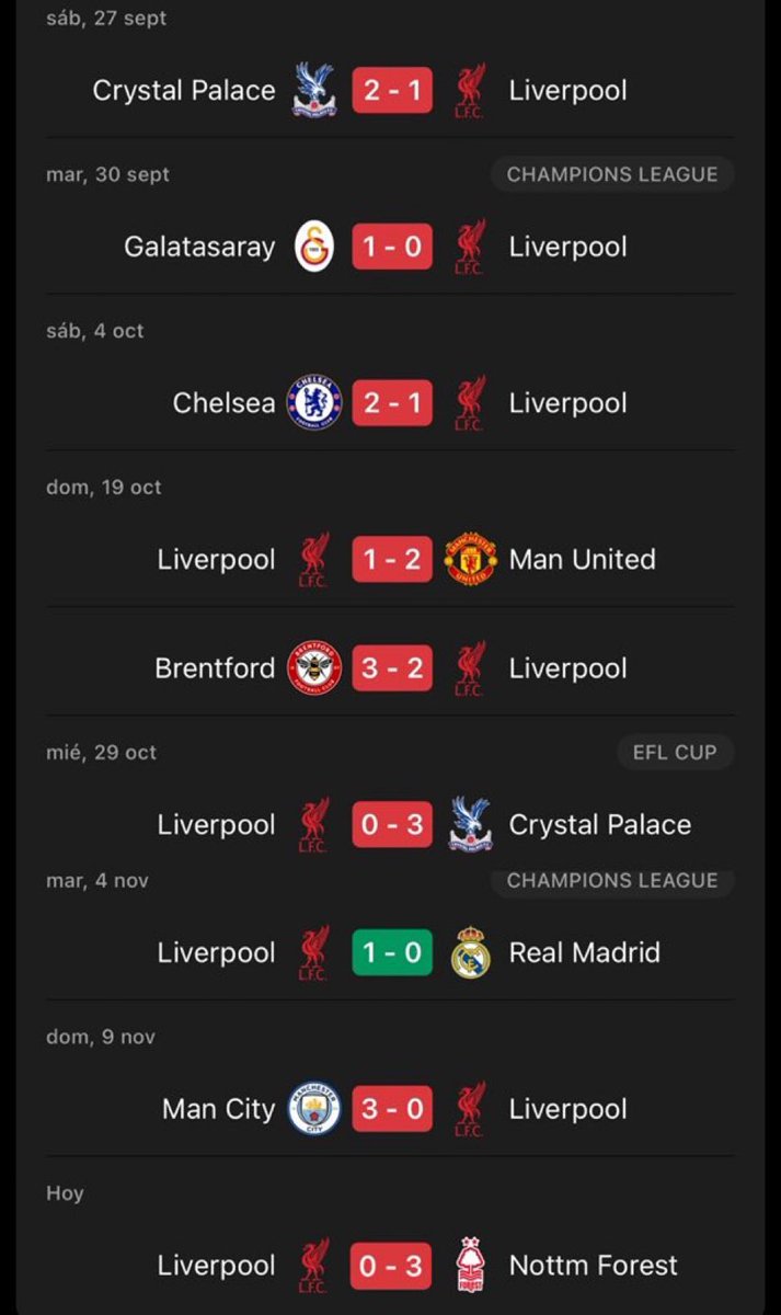 This is Liverpool &amp; Slot.

The team all pundits said were going to win the league cuz of their marquee signings. Now they’ve all gone quiet. 🤫

If this was Maresca, I wonder what those pundits would hv said, I definitely know Chelsea fans’ reply would be “Sack Maresca” 🤣