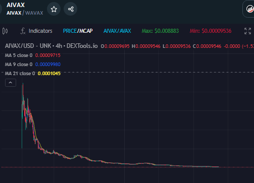 This is called winning.