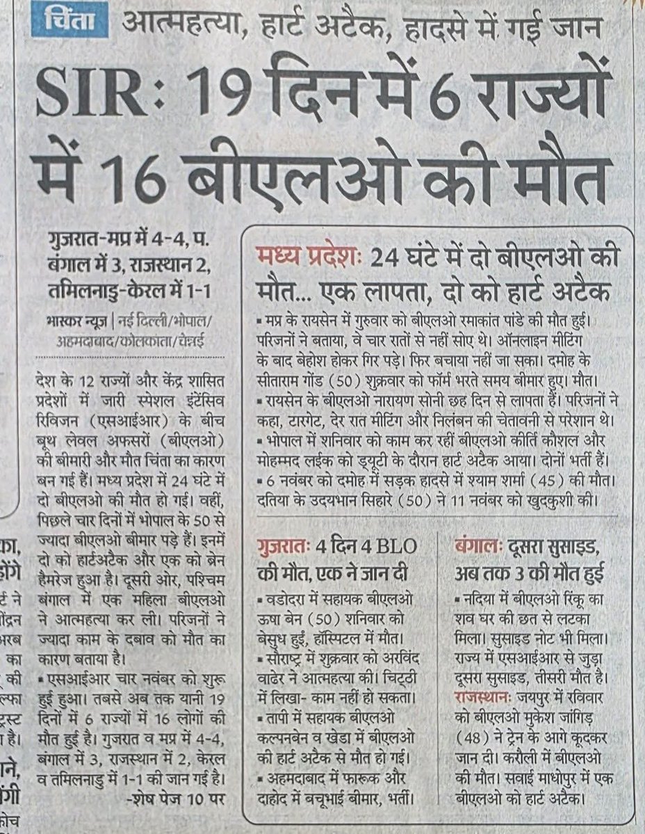 SIR 19 दिन में 6 राज्य में 16 BLO की मौत 

SiR के दौरान इतने BLO की मौत क्यों हो रही है 

क्यों जान दे रहे BLO ?