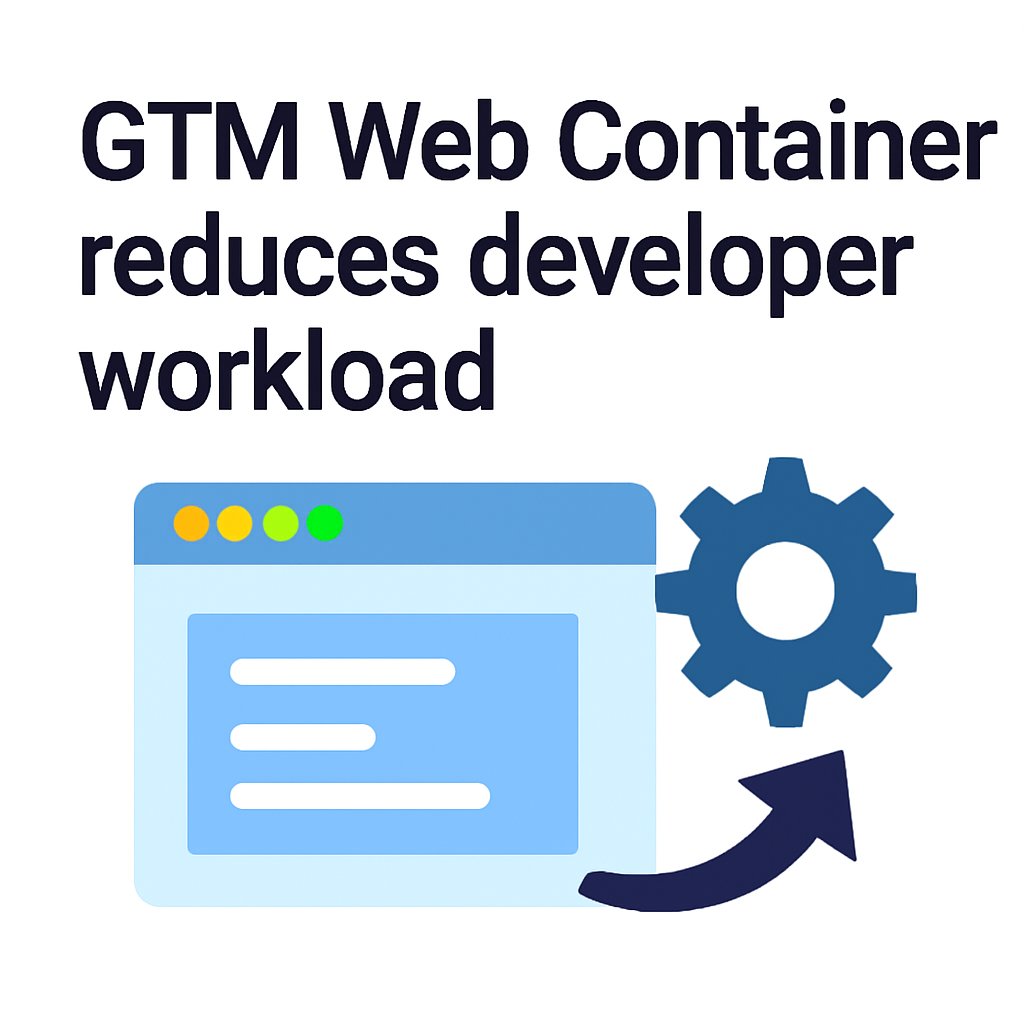 rajufbadsexpert's tweet image. Maximize FB Ads ROI with Server-Side Tracking. Track every conversion, optimize smarter, scale faster.
 fiverr.com/s/2Kl2Q1k
Hashtags:
#md-raju-islam-fbads-expert #FacebookAdsExpert #ServerSideTracking

@md-raju-islam-fbads-expert