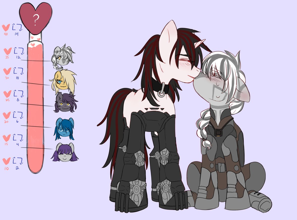 HeartInaMachine's tweet image. Xanthe went and got herself cursed...