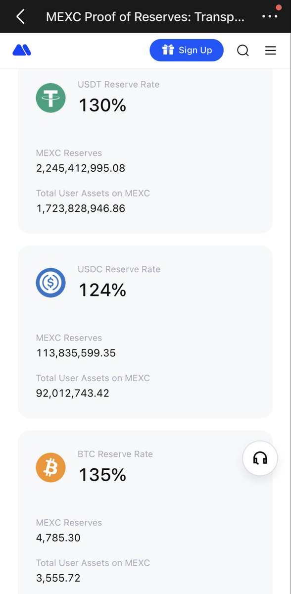 JourneyFernando's tweet image. Knowing my assets are backed 1:1 with real-time proof? That&apos;s the peace of mind I trade for. No wonder the #MEXCScam FUD doesn&apos;t stick. Real transparency speaks for itself.

This is also the most basic standard for measuring whether a CEX is safe and reliable.

#MEXCRiskControl…