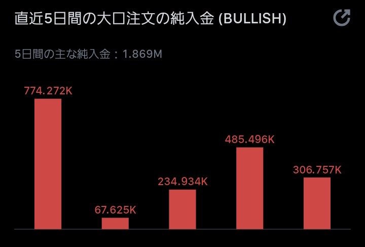 ゴジブル tweet media