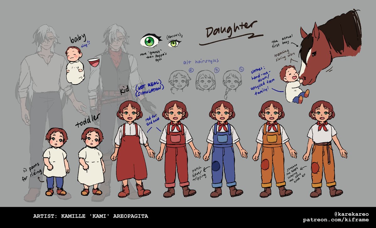 karekareo's tweet image. some of my character designs for our #HoYoFair MV &apos;Dawn Again&apos; ☀️ ft Boothill and his daughter ☀️

#HonkaiStarRail 
#ChimerricPark