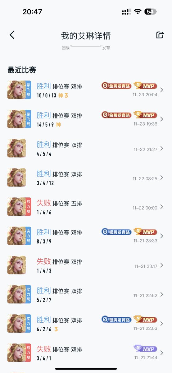 A1jKing's tweet photo. 我打王者荣耀只玩艾琳 一条路走到黑 #王者荣耀 https://t.co/EKxwPkoBPo