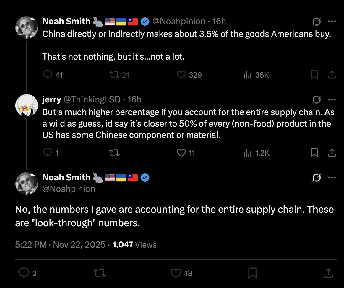 真是不可思议。想想美国人居然对区区3.5%的商品大惊小怪。我不明白，进一步脱钩到底有什么意义？仅仅是为了羞辱习近平吗？感觉已经脱钩了，这就像铁木的阴谋论泄露出来一样。