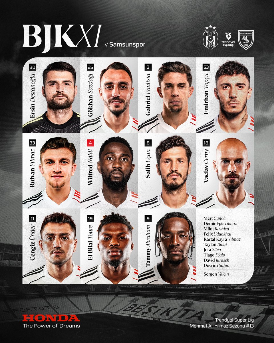 blackeaglelife7's tweet image. Beşiktaş&apos;ın Samsunspor Maçı İlk 11&apos;i🦅