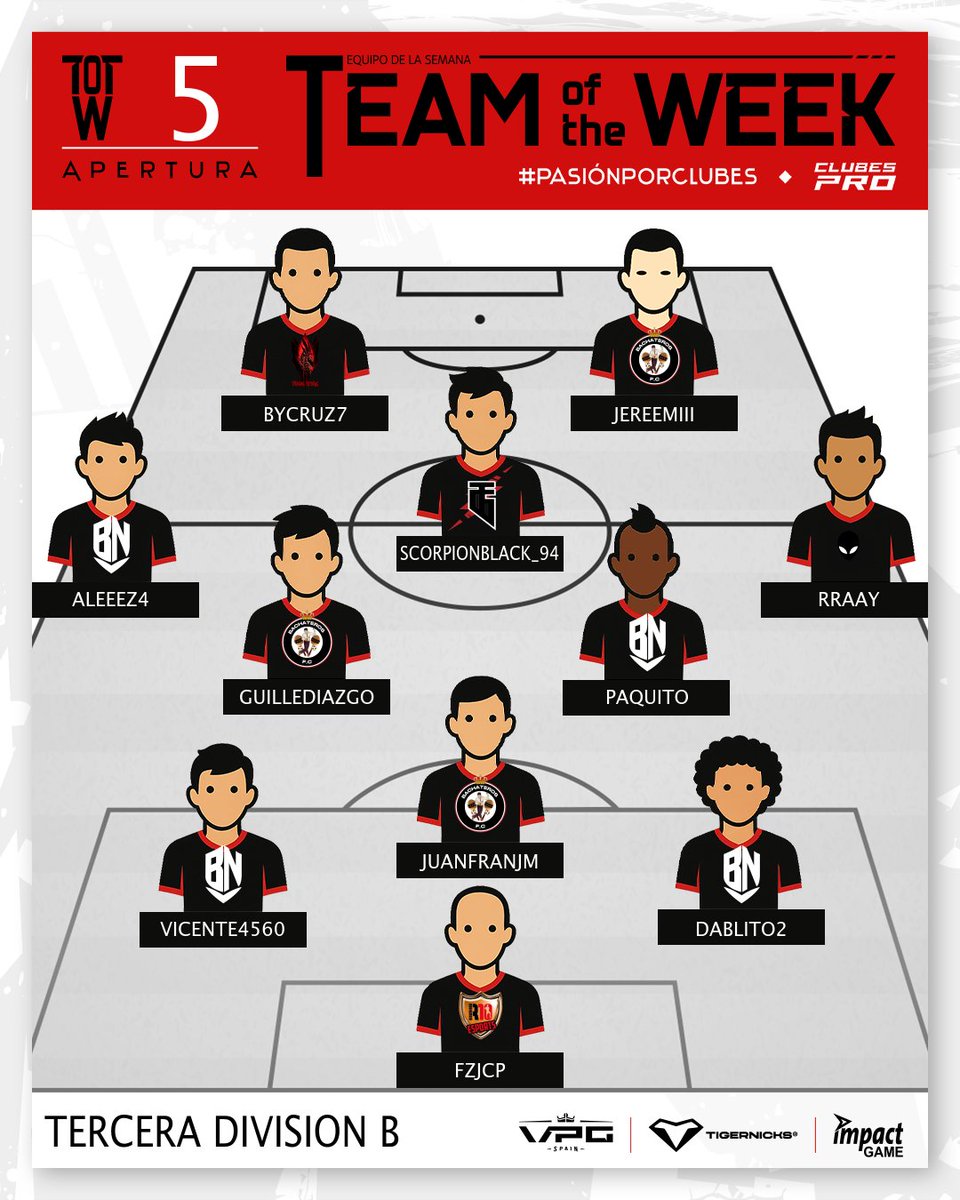 🏆 TEAM OF THE WEEK · 3ª DIVISIÓN B | SEMANA 5

🔥 Seis equipos firman el #TOTW5_3B del tramo final.

🥅 Equipos representados:
@R10_esports · @Fcbachateros · <a href="/bananoesport/">Banano Esports Club</a> · <a href="/EsThundergaming/">Thunder Gaming</a> · <a href="/RedDragonsCf/">Dragons Returns</a> · <a href="/losdistintoses/">Los Distintos eSports</a>

#VPGSpain <a href="/ImpactGame_es/">Impact Game</a> <a href="/tigernicks/">Tigernicks</a> |
