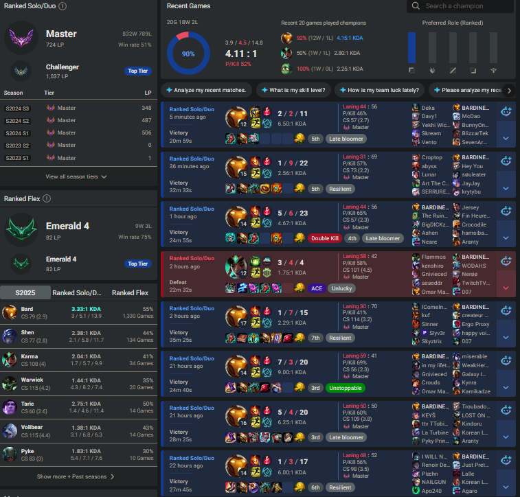 GETTING GRANDMASTER TODAY 

IMAGINE BEING LOWER ELO THAN THE BARD TOP TERRORIST XDDDDDDDDDDDD